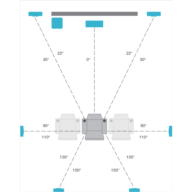 dARTS 5000 Series 5000-MON-6 System (7.1)